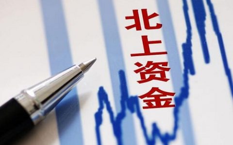 瑞达期货有外盘